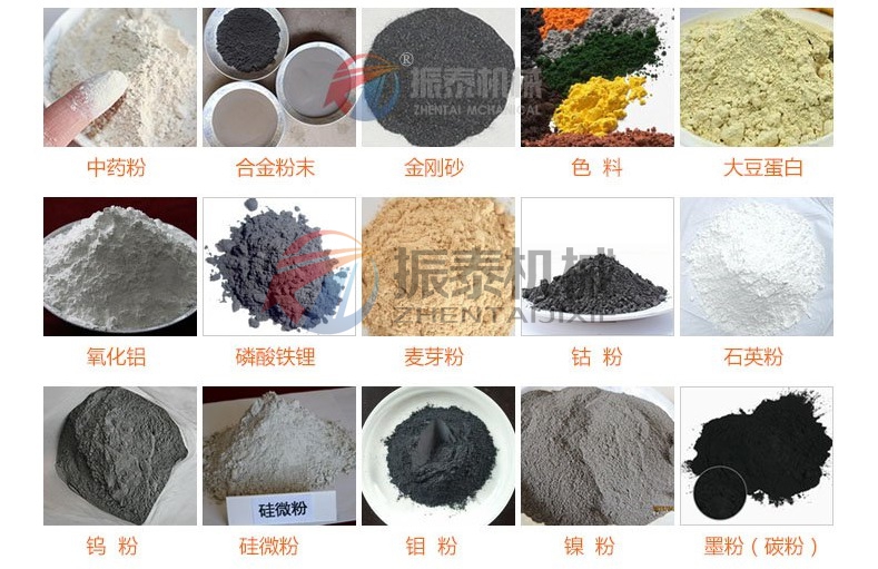 适用行业硅基负极材料黄瓜视频成人在线观看